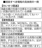 かかってこんかーい♪