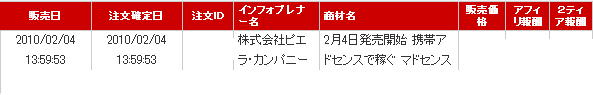 携帯アドセンスで稼ぐ マドセンス