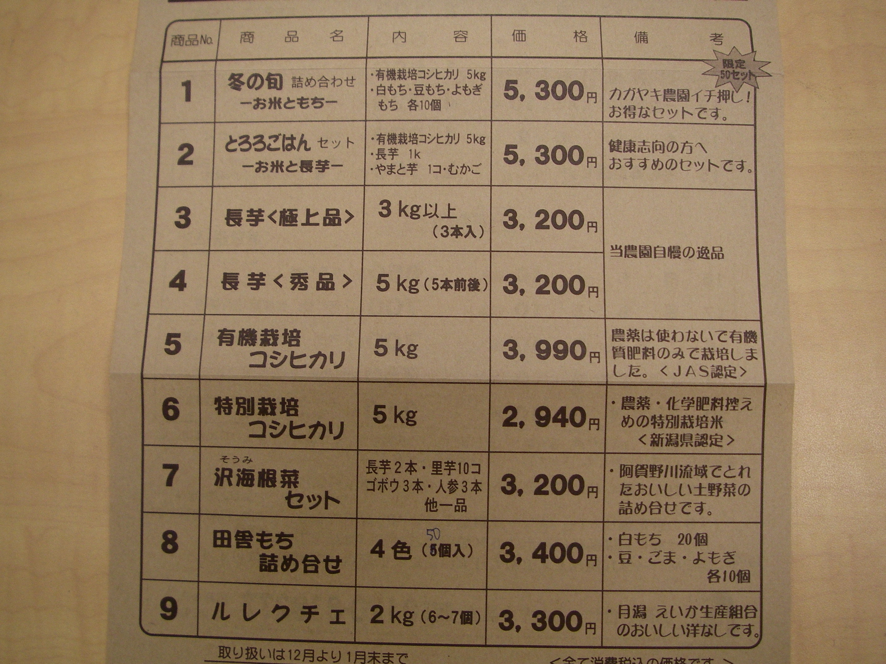 冬ギフト1