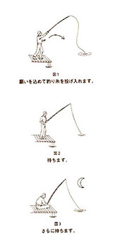fishing