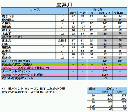 kawazanyou1