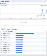 trend ebichan