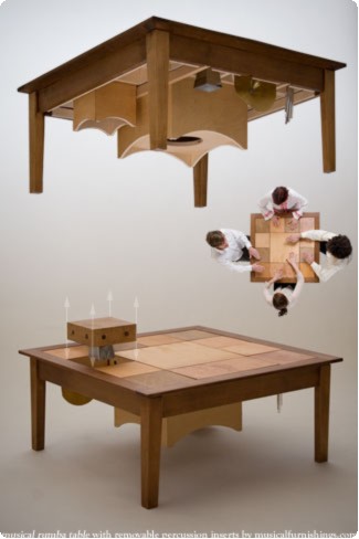 �ѡ����å���󥸥���ڤ����ơ��֥롡Musical Furnishings