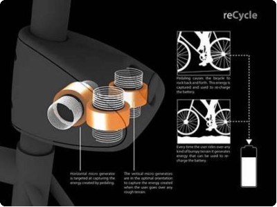 コイル式 自転車 モバイル用 バッテリー コイル式 自転車 モバイル用 バッテリー