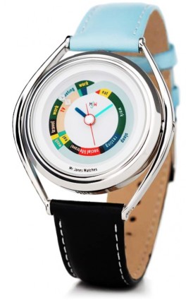 The-Average-Day-by-Mr-Jones-Watch-.jpg The-Average-Day-by-Mr-Jones-Watch-.jpg