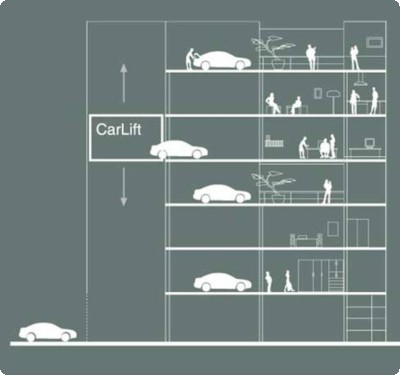 マンションのバルコニーを駐車場に CarLoft マンションのバルコニーを駐車場に CarLoft
