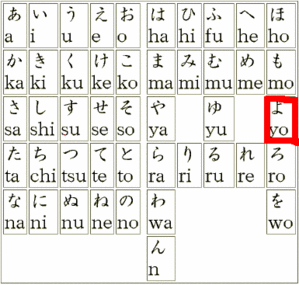 hiragana