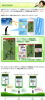 �ߤ�ʤ�GOLF��2
