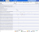 pagespeed4