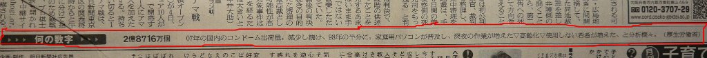 BlogPaint