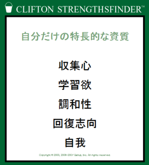 strength