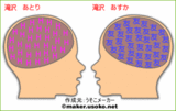 Ǿ��᡼���������裱�����������������