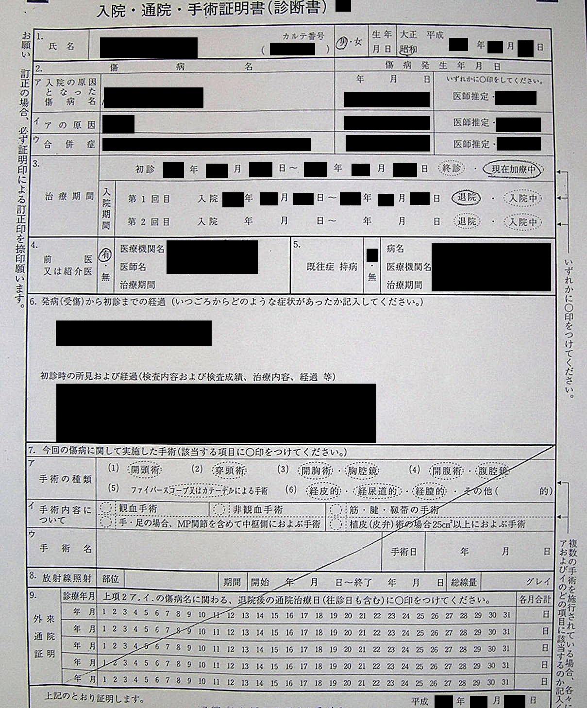入院保険 の掲示板投稿写真＆画像