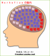 Nounai1