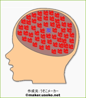 Ǿ��