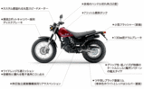 TW225feature