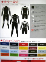 BILLABONG ウエットスーツ 4