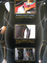 ウエットスーツ 3