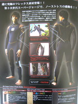 BILLABONG ウエットスーツ 1