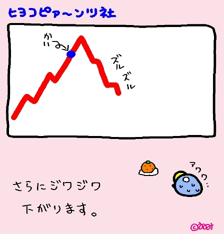 23-3
