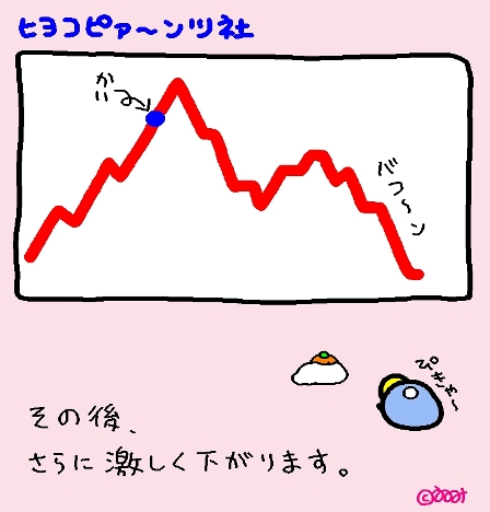 23-5