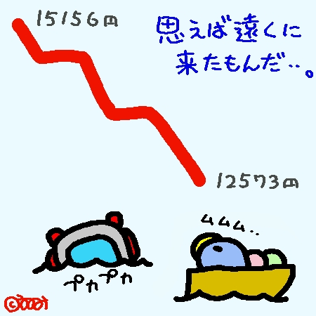 1-22