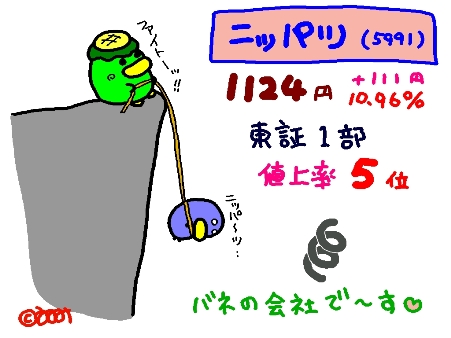 £µ¡Ý£±£´¡Ý£±