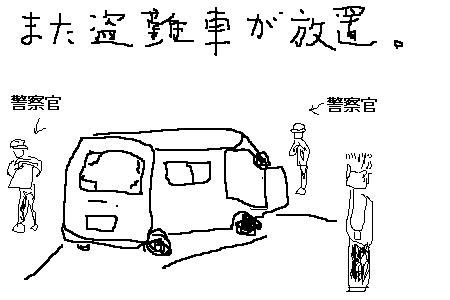店長の絵