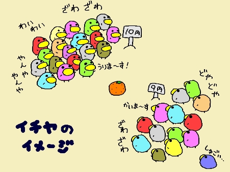 イチヤ