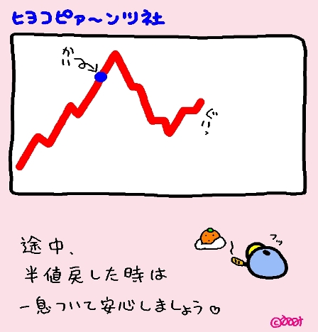 23-4