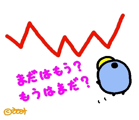 8−22−1