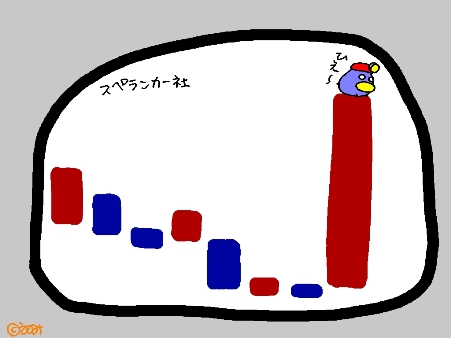 24-1