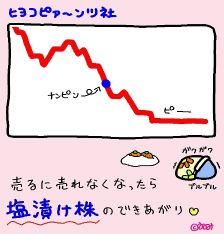 23-6