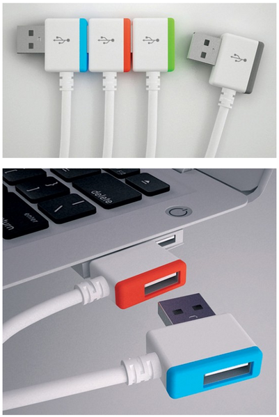 USB