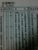 東大模試全国71位の内藤ホライゾンちょっと来い
