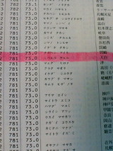 東大模試全国71位の内藤ホライゾンちょっと来い