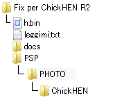 Fix per ChickHEN R2