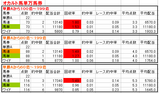 0906_1occur.png