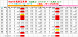 0905_9occur10.png