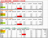 0906_3occur10.png