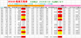 0905_9occur.png