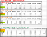 0906_1occur10.png