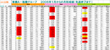 0810_9fgta200608.png