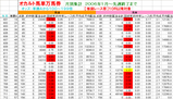 0810_9oo2006.png
