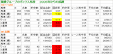 0705_4magbox.png