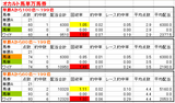 0906_3occur.png