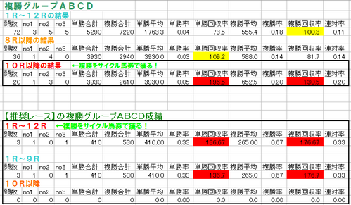 0912_2fg