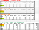 0906_4occur10.png