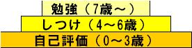 �Ұ�ƥϥåԡ����ɥХ���2