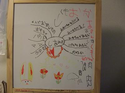 しあわせマインドマップ